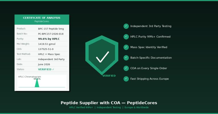 peptide supplier with COA verification HPLC verified PeptideCores